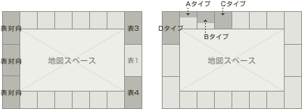 紙面レイアウト